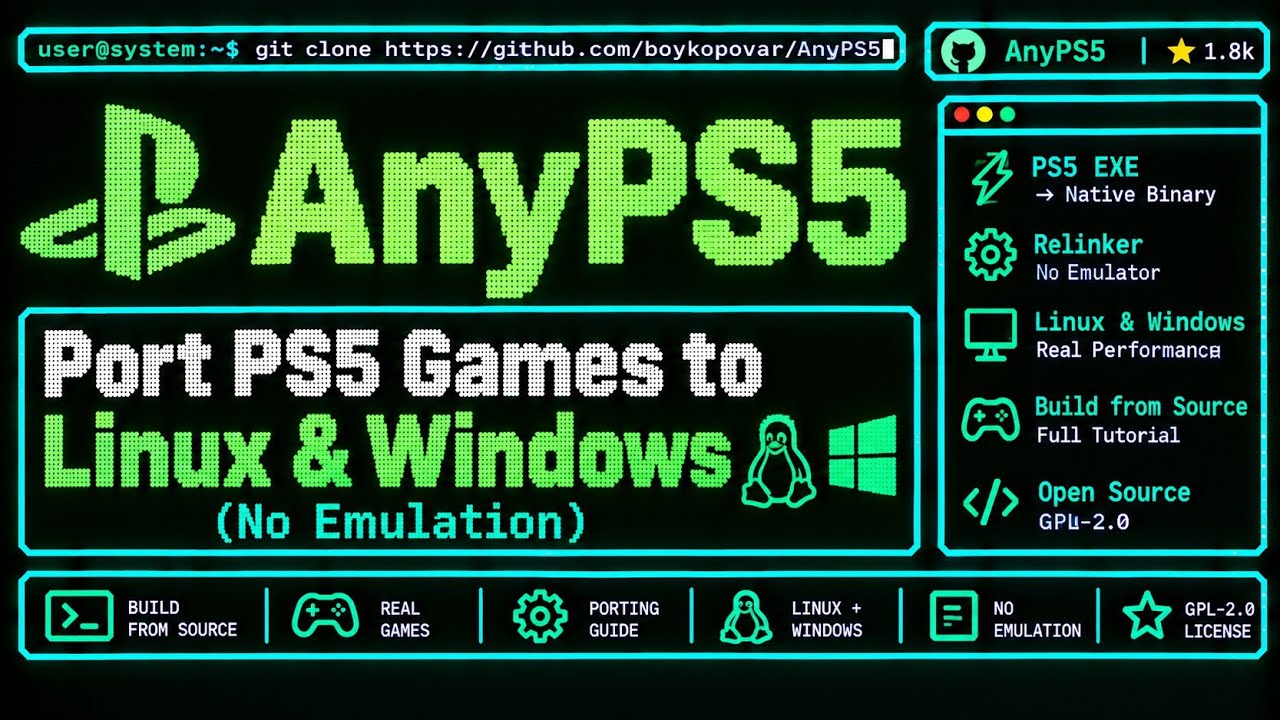 AnyPS5 overview